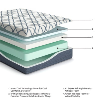 Chime Elite 2.0 Full 12 Inch Mattress