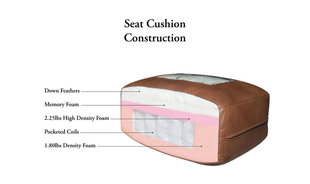 Lyon 2-Seater Leather Loveseat In White-Jennifer Furniture